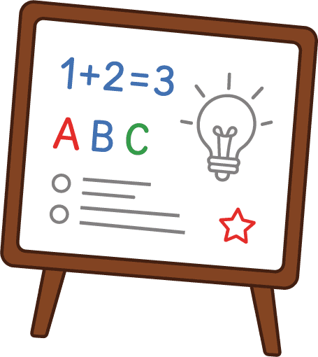 Interactive Learning Board